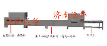 河北全自動(dòng)除渣粗洗精洗一體機(jī)Q唐山消毒餐具粗洗機(jī)