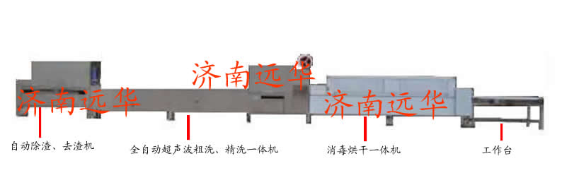 遼寧全自動除渣粗洗、精洗機Я鐵嶺餐具清洗消毒設備