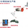 鋁渣破碎分離設備生產線