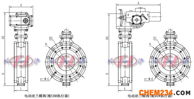 電動法蘭蝶閥外形尺寸