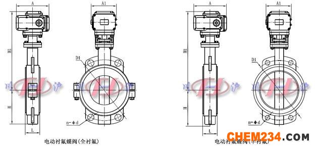 電動襯氟蝶閥外形尺寸