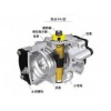 KITZ FA/FAS/C/BS/BSW 氣動執行器