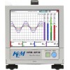 多通道熱流計(jì)和熱流傳感器HFM-GP10