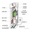 南安別墅電梯 南安家用電梯 南安電梯