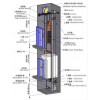 福建價位合理的別墅電梯供應湖南別墅電梯供應