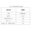 有機溶劑木質(zhì)素